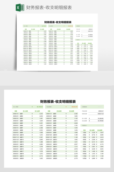 互联网财务预测表怎么做_财务预测表模板下载