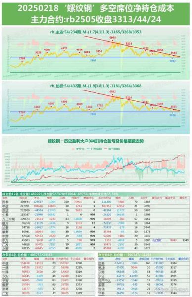 铁矿石价格走势预测_未来五年供需格局