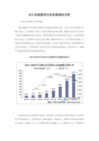 在线教育发展前景如何_在线教育未来趋势