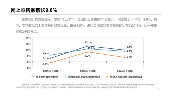 电子信息行业市场现状_未来发展趋势