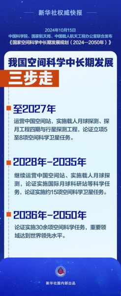 中国科技发展前景如何_未来十年哪些领域最值得关注