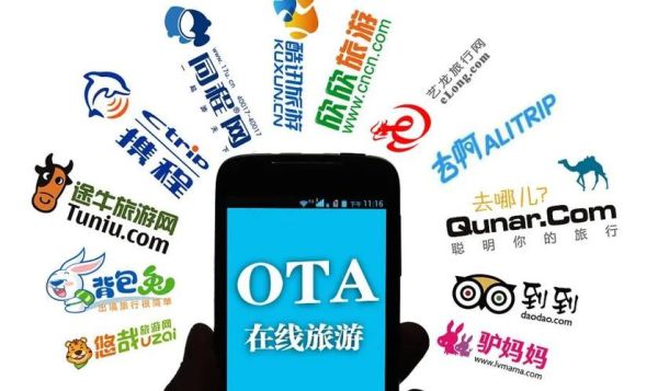 互联网如何改变旅游业_在线旅游平台有哪些优势