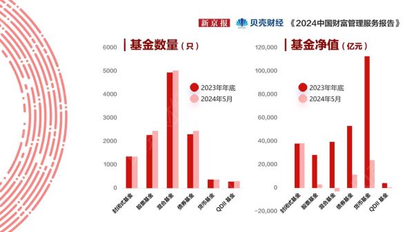 证券行业未来发展趋势_个人投资者如何布局