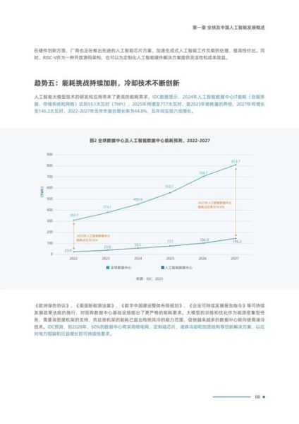 互联网行业地位分析_如何评估