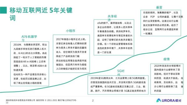 移动互联网发展趋势_未来展望有哪些