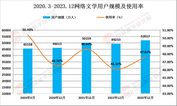 中国互联网公司未来走势_2024年还能投资吗