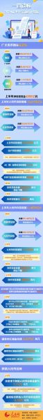 中国互联网金融数据哪里查_2024年最新统计口径