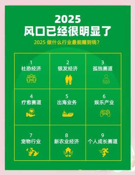 互联网产业为什么重要_如何抓住新机遇
