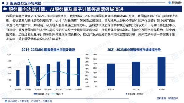 云服务器前景怎么样_云服务器未来发展趋势