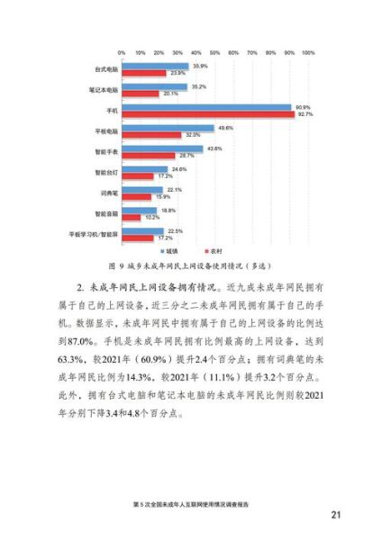 互联网地图调查报告_如何获取精准数据