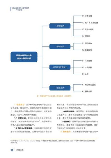 互联网企业如何突围_2024竞争格局分析