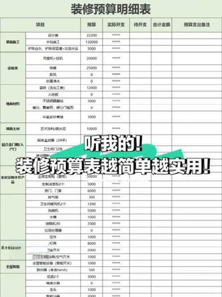 如何选择靠谱的装修公司_装修预算超支怎么办