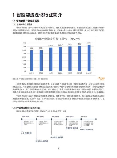什么是a行业_a行业未来发展趋势