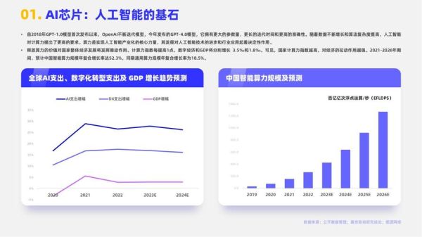 什么是a行业_a行业未来发展趋势