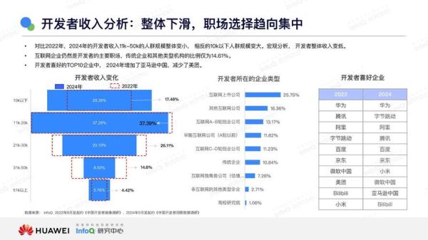 什么是a行业_a行业未来发展趋势