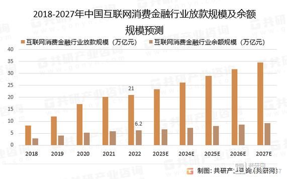 银行业互联网支付现状_移动支付安全吗