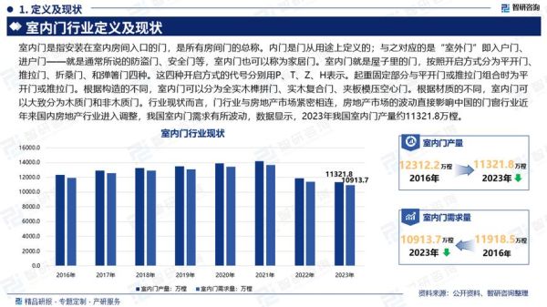 2024年设计师如何提升接单量_设计行业竞争环境分析