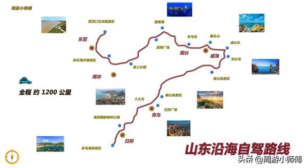 中国自助游攻略_如何规划国内自由行路线