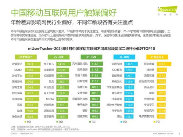 移动互联网用户增长趋势_2024年流量变现策略
