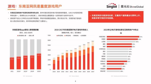 中国互联网用户规模有多大_如何精准触达