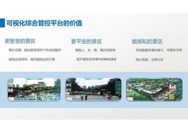 智慧旅游如何提升游客体验_智慧景区建设有哪些关键技术