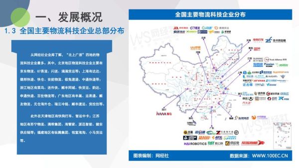 互联网物流研究报告_物流行业未来发展趋势