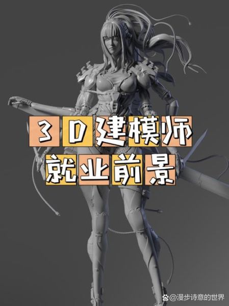 3d行业前景怎么样_3d建模师未来五年薪资