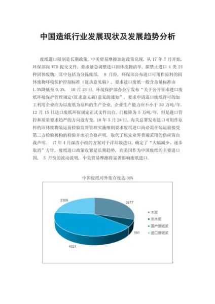中国造纸行业现状_未来发展趋势