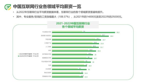 互联网招聘行业现状如何_2024年找工作还难吗