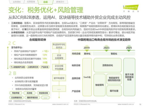 贸易业前景怎么样_2024年外贸行业还能做吗