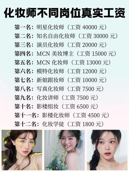 化妆师工资一般多少钱_学化妆需要多长时间