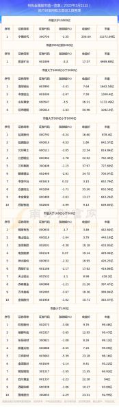 有色金属价格走势_未来五年供需预测