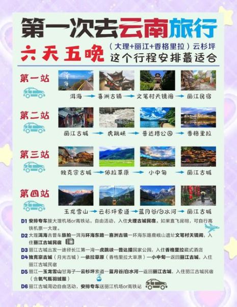 云南旅游最佳时间_云南旅游需要准备什么