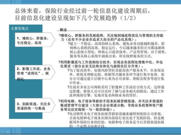 国外互联网保险研究现状_如何借鉴