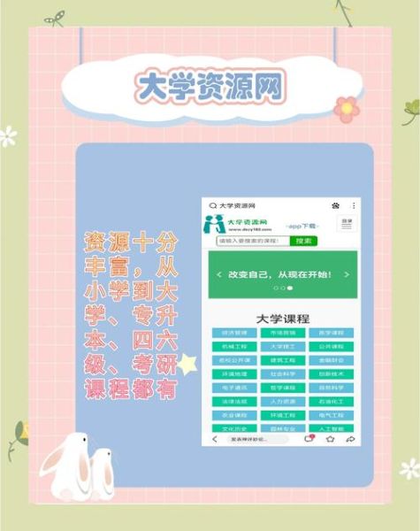 互联网教育平台哪个好_如何提升在线学习效果