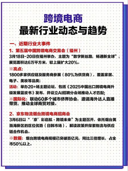 2025年跨境电商前景怎么样_新手如何快速入门