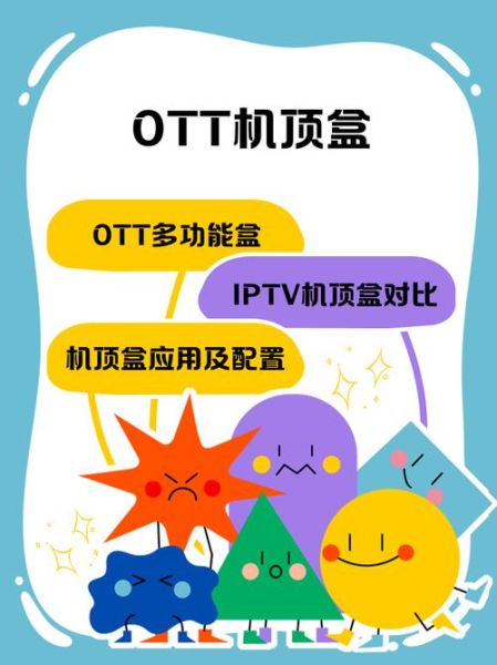 ott互联网电视怎么选_ott电视盒子哪个牌子好