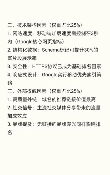 2024年SEO怎么做_网站排名下降原因