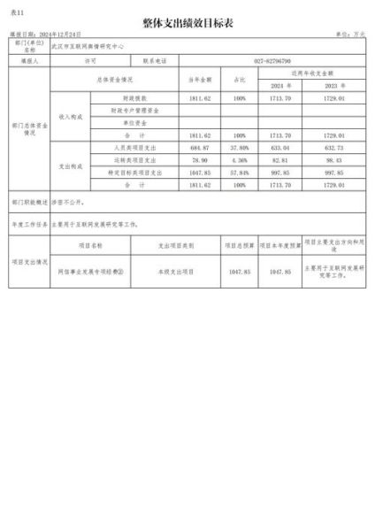武汉互联网发展历史_武汉互联网企业有哪些
