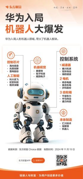 机器人发展前景如何_机器人会取代哪些工作