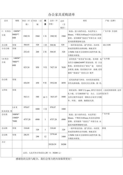 办公用品采购清单_办公用品有哪些