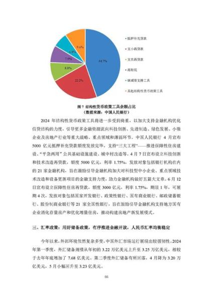 中国经济行业前景如何_2024年哪些行业最赚钱
