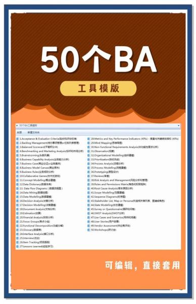 免费行业分析怎么做_免费行业分析工具有哪些