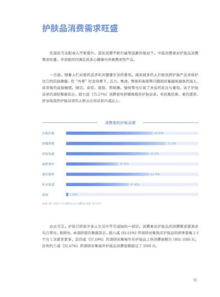 中国化妆品市场趋势_国货品牌如何突围