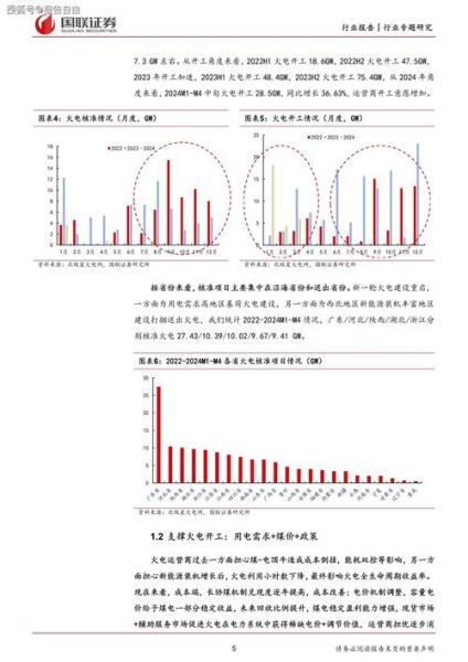 中国火电未来发展趋势_火电还能走多远