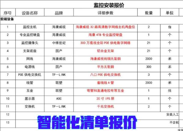 idc机房价格_如何选择靠谱的idc服务商