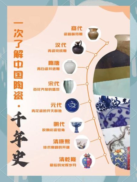 陶瓷行业未来五年发展趋势_陶瓷企业如何转型升级