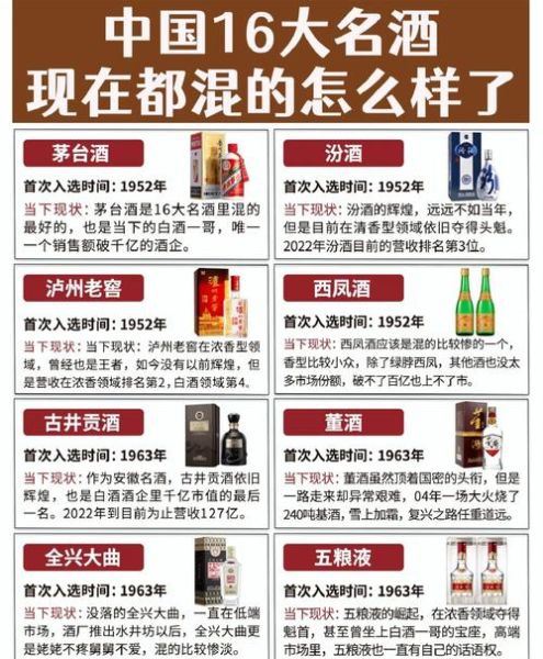 中国葡萄酒市场现状如何_国产酒和进口酒谁更受欢迎