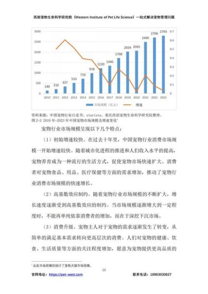 中国行业分析现状_未来五年趋势