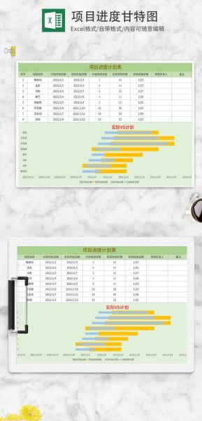 互联网项目进度表怎么做_如何高效推进
